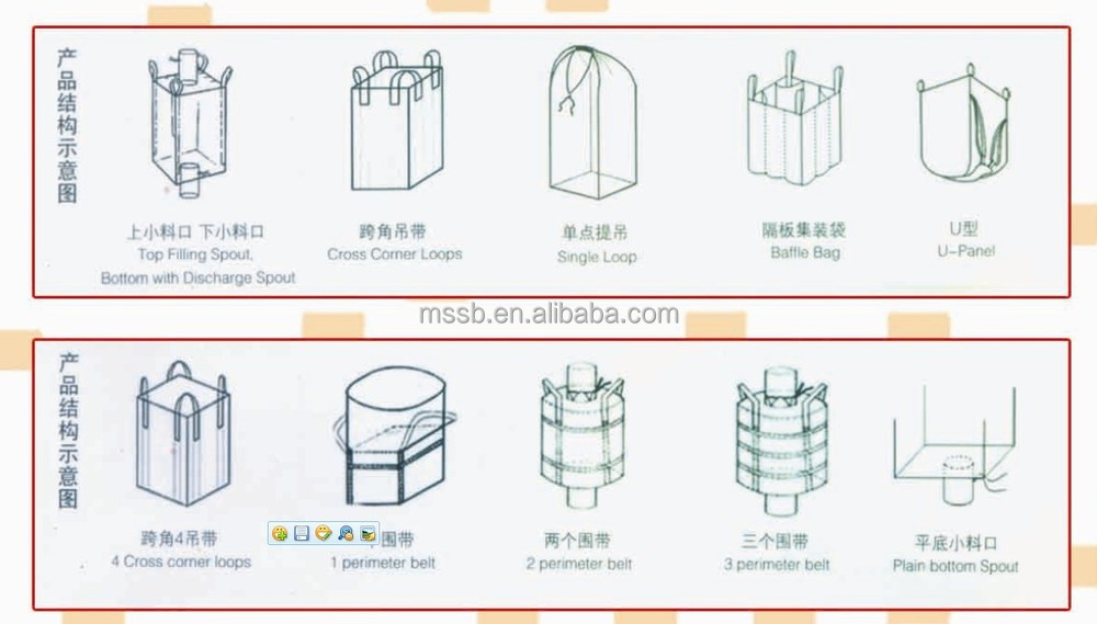ポリプロピレンセメントジャンボバッグ、pp織ビッグバッグ用肥料、ポリプロピレン織fibc用砂仕入れ・メーカー・工場
