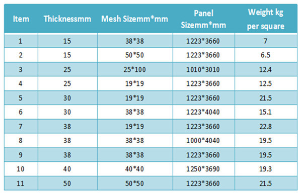 fiberglass grating mesh size .jpg