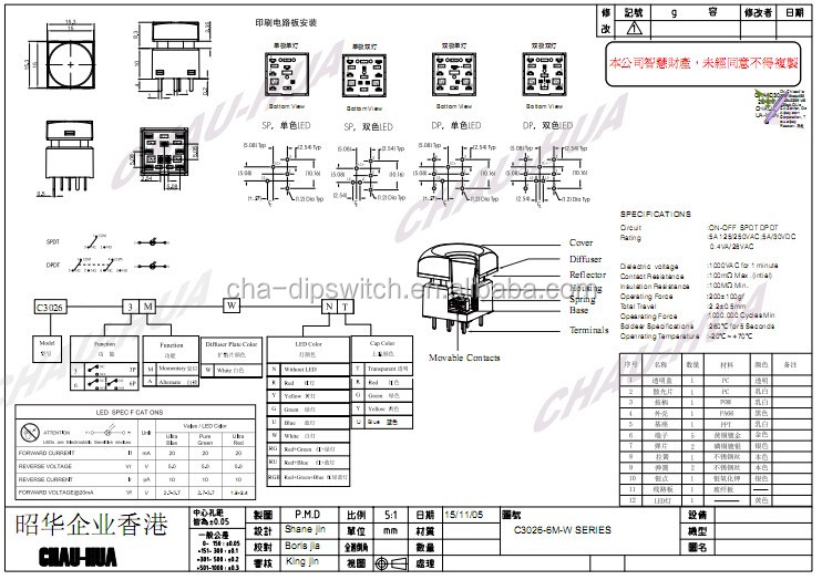 C3026シリーズled照光押しボタンスイッチ/フルカラーled照光利用可能なled 25ミリメートルledプッシュボタンスイッチ仕入れ・メーカー・工場