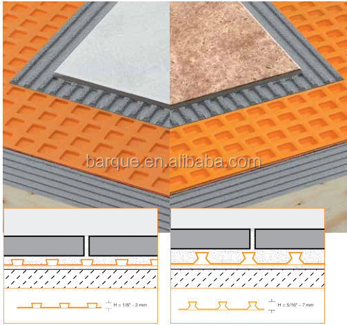 flooring underlay underlayment for floor tiles waterproof flooring underlay underlayment for floor tiles waterproof