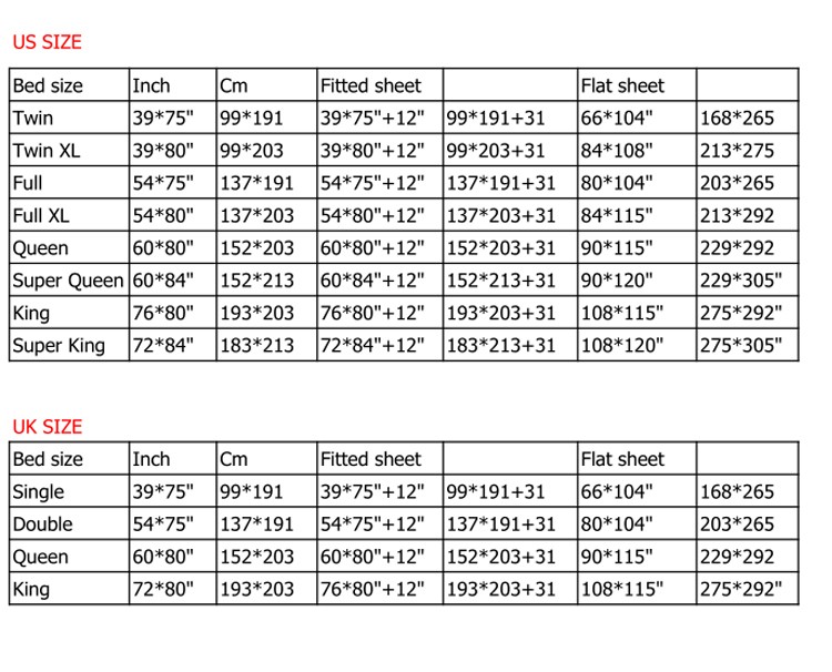 Full Size Flat Sheet Dimensions