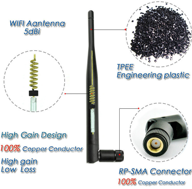 最高の販売のゴム2400-2483mhz長距離無線lan5dbiアンテナ、 アンテナと無線lanルータのための最高のデザイン仕入れ・メーカー・工場