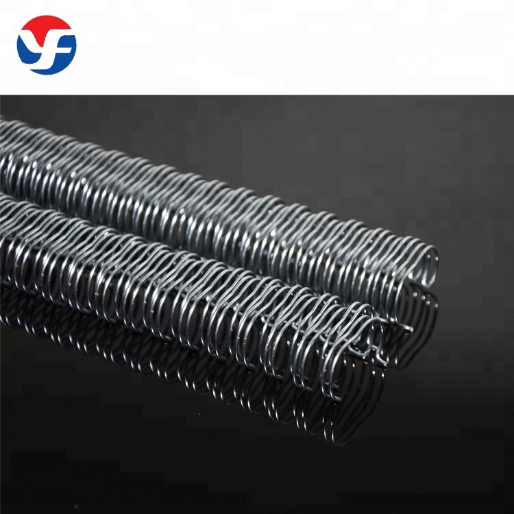 roll double loop binding wire