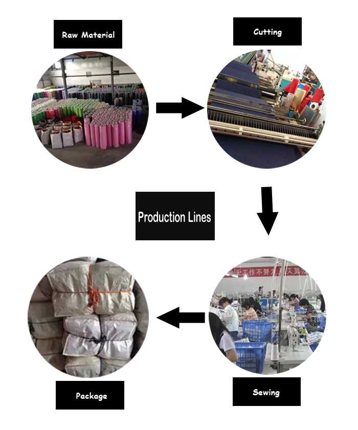 工場直接供給エコ- にやさしい不織布ファブリックギフトバッグショッピングのためのoemやodmを受け入れる仕入れ・メーカー・工場