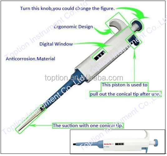 Laboratory Pipette,Automatic Pipette (autoclavable And Adjustable