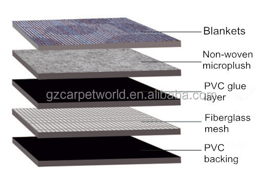 Office Carpet, Office Carpet Tiles, Commercial Carpet Tiles in Guangzhou
