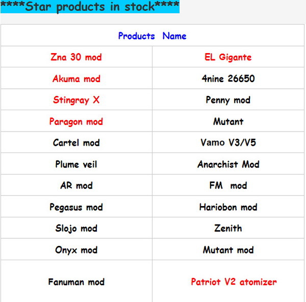 2014 Innovative Idea Products Hot Swim Pool Sigelei ZNA 30 & ZNA 30 Mod Clone Erection Ring ZNA30 Mod from Kingberry