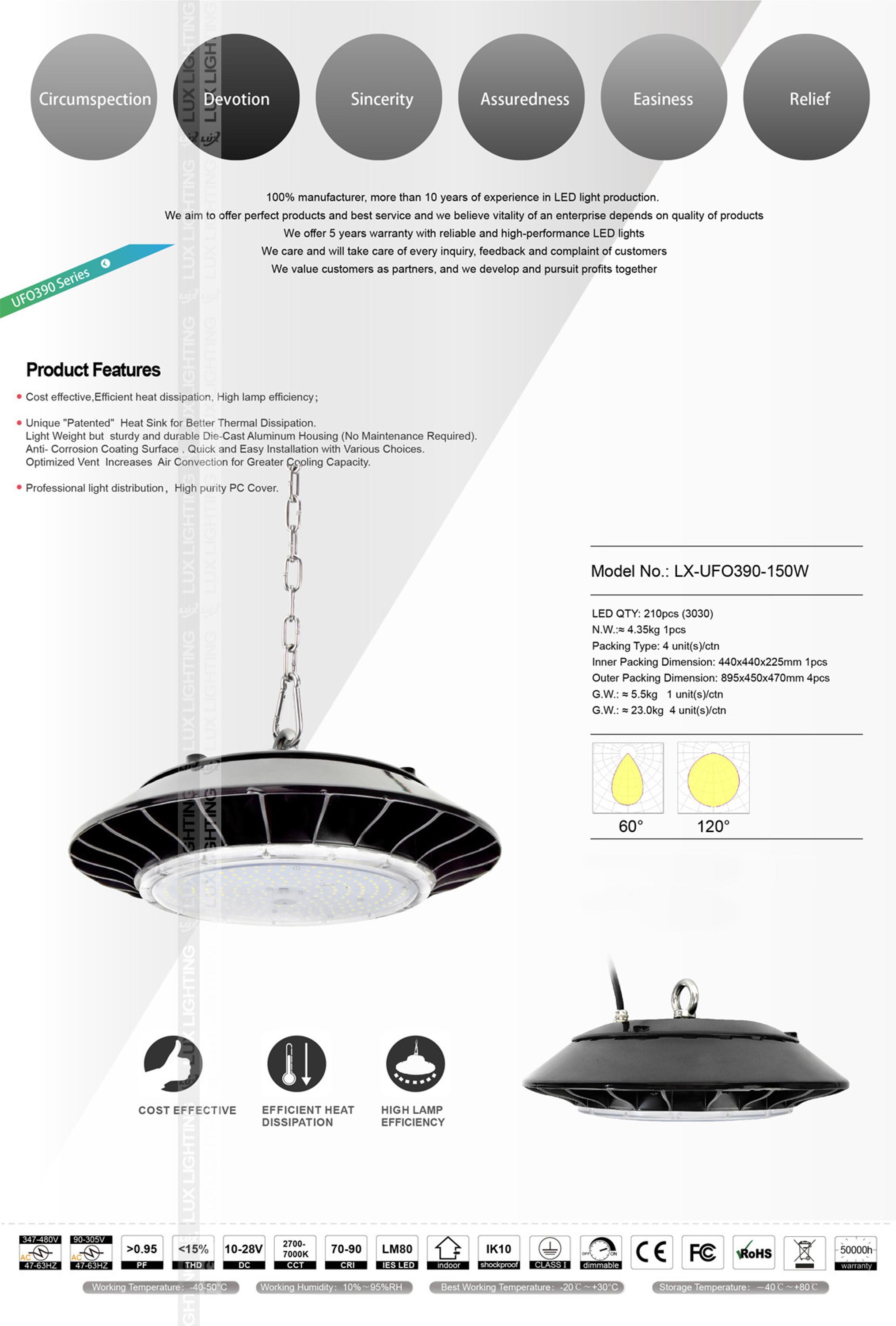 LX-UFO390-150W-01.JPG