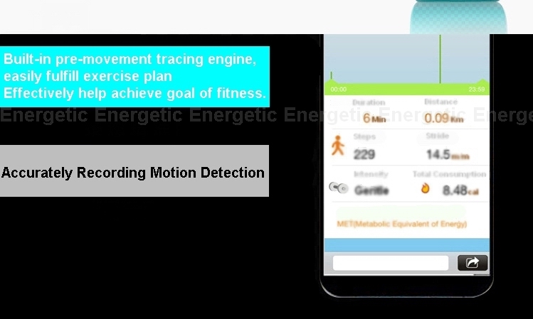 最新モデル! フィットネストラッカー話すことができ、 リストバンドbluetoothのイヤホーン、 歩数計活動トラッカー仕入れ・メーカー・工場
