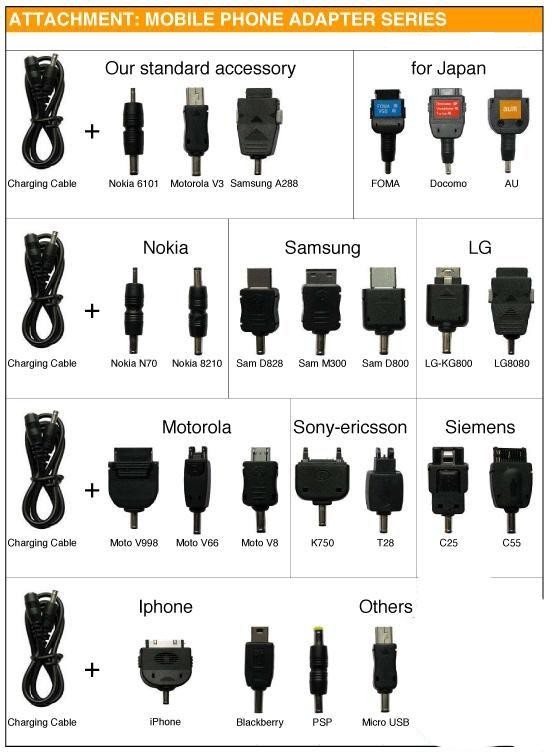 Adapters list.JPG
