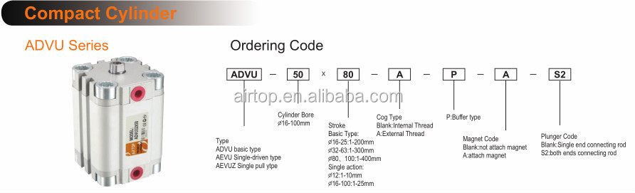advuシリーズ油圧シリンダ、 フェストシリンダーの交換、 コンパクトなアルミ製シリンダ問屋・仕入れ・卸・卸売り