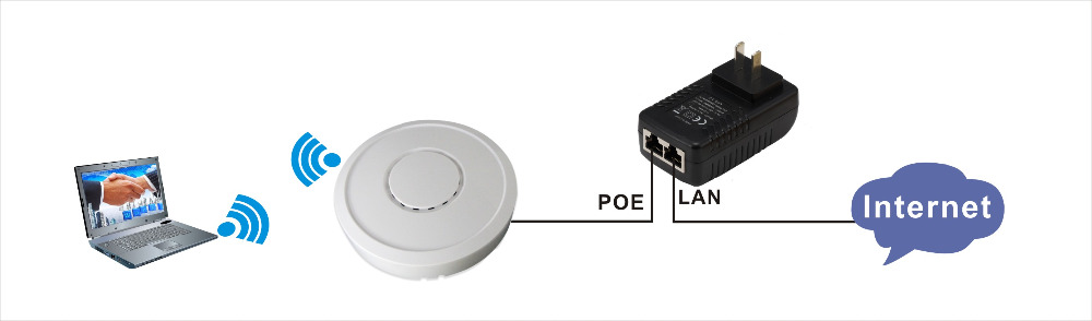 デュアルバンド無線ap600mbps/wifi範囲80エンドユーザー仕入れ・メーカー・工場