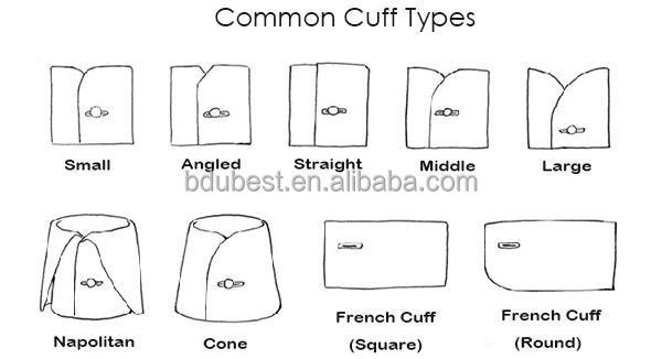 cuff types of shirt.jpg