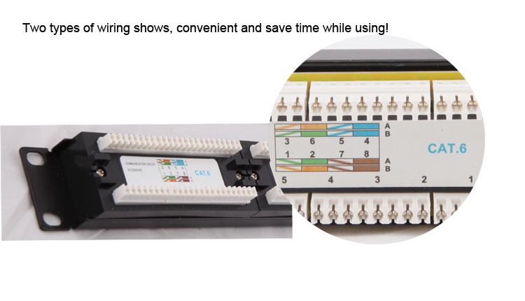Oemcat7cat5ecat6パッチパネル、/ftputprj45patcパネル、 12ポート24ポート48ポートネットワークパッチパネル仕入れ・メーカー・工場