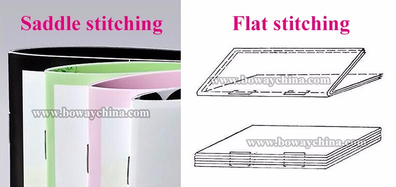 saddle stitching and flat stitching.jpg