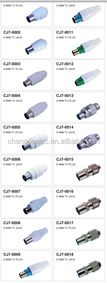 9.5ミリメートルテレビpalプラグのオスコネクタ仕入れ・メーカー・工場