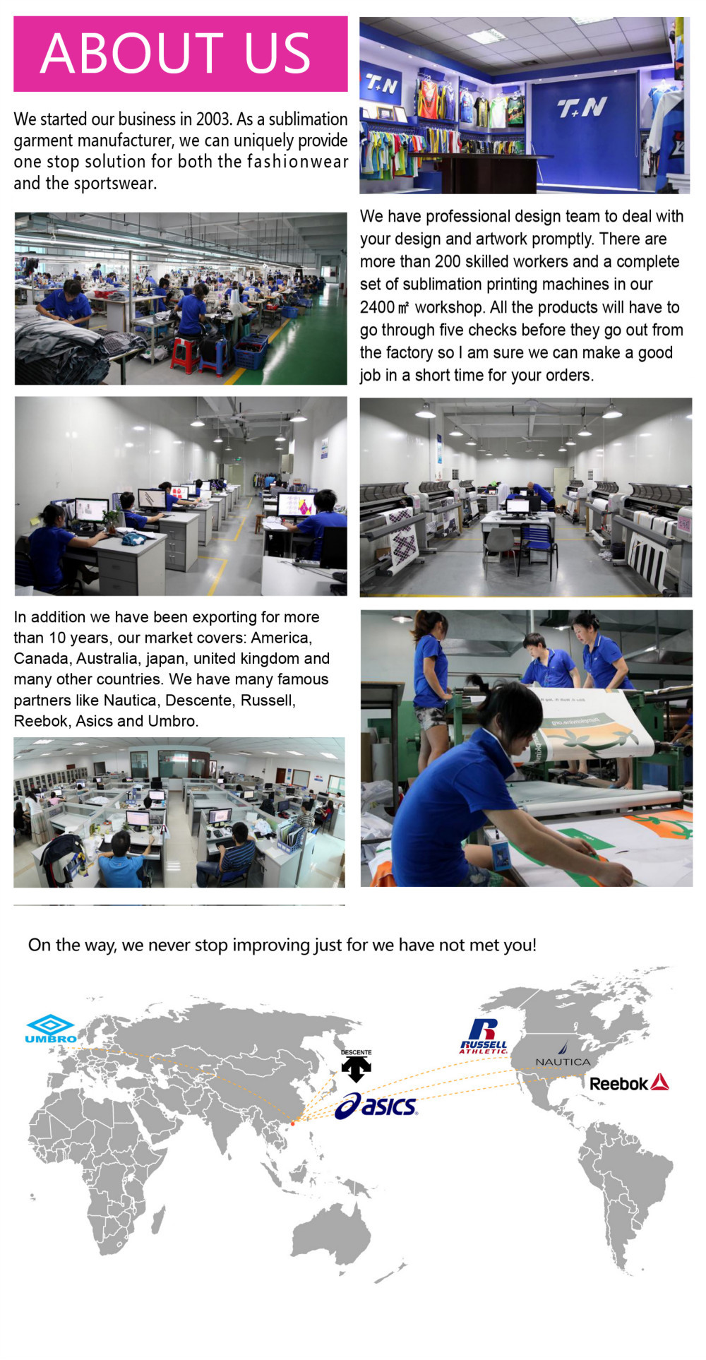ハイエンドカスタムすべての上に昇華印刷されたタイツレギンス仕入れ・メーカー・工場