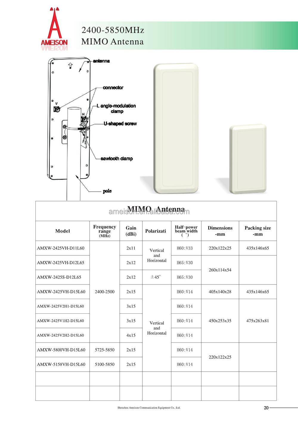 MIMO Antenna-1