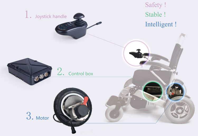 wheelchair controller.png