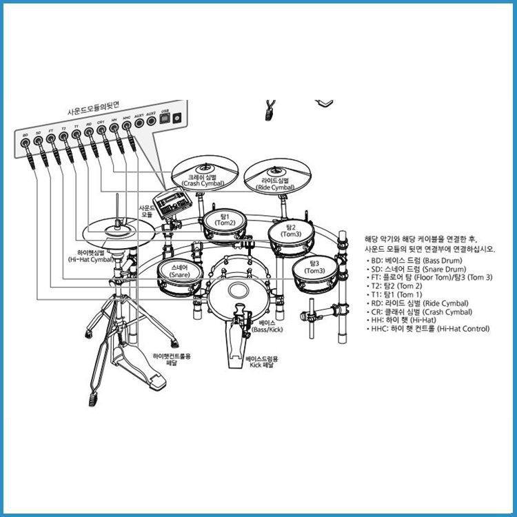 折りたたみ式スタンド16*2lcdモジュールe- ドラムキット、 電子ドラム王位とヘッドフォン付き、 フルセットデジタルドラムセット仕入れ・メーカー・工場
