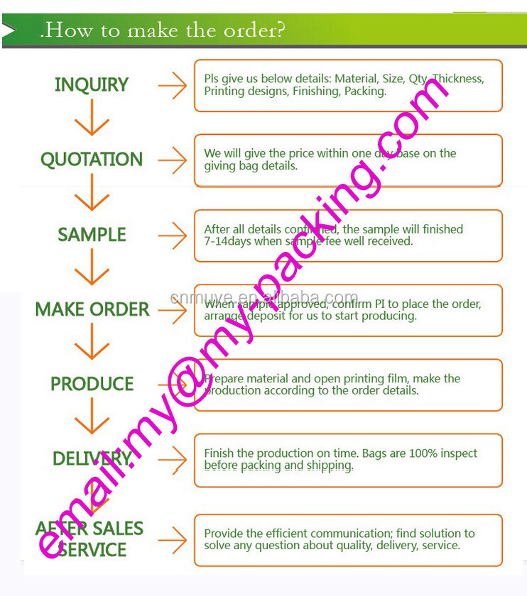 how to order--.jpg