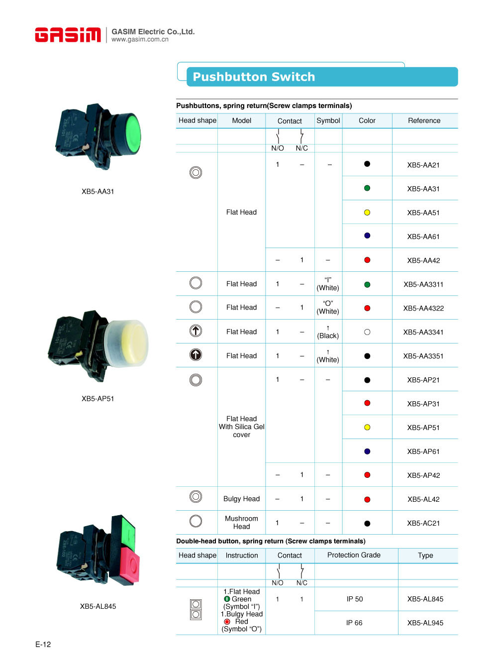 Pushbutton Switch