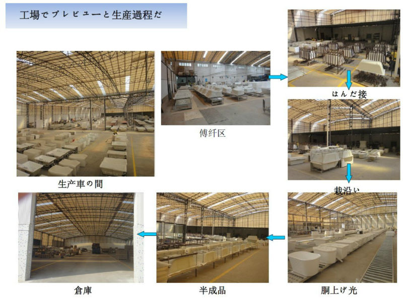 組み込み水力マッサージに浸かった問屋・仕入れ・卸・卸売り