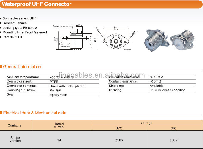 uhfコネクタ防水、 ip67uhfコネクタメス仕入れ・メーカー・工場