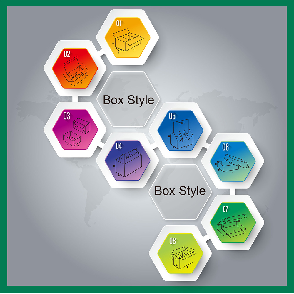 Heavy duty corrugated paper carton box doll packaging box