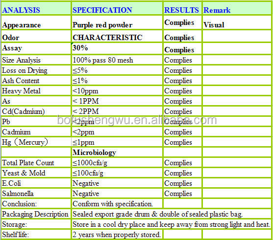 red wine extract/red wine extract powder/Resveratrol
