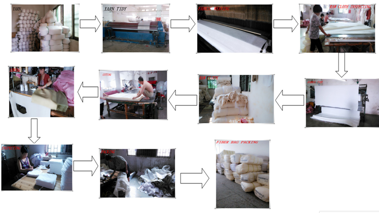 卸売のための白い綿のtablelinen仕入れ・メーカー・工場