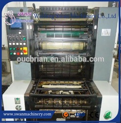 speedmaster heidelberg offset printer