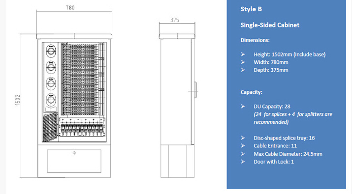 屋外繊維光クロスコネクションキャビネット仕入れ・メーカー・工場