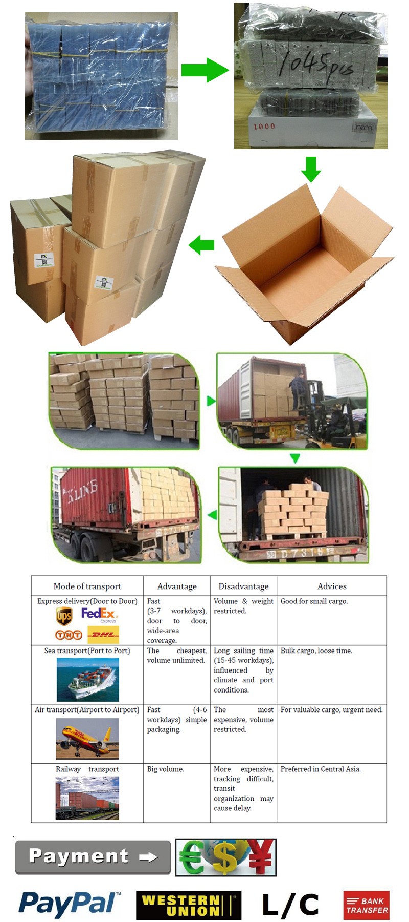 人気のデザインカスタム印刷マグネット閉鎖ホットスタンプロゴpvcプラスチック挿入まつげ包装箱仕入れ・メーカー・工場