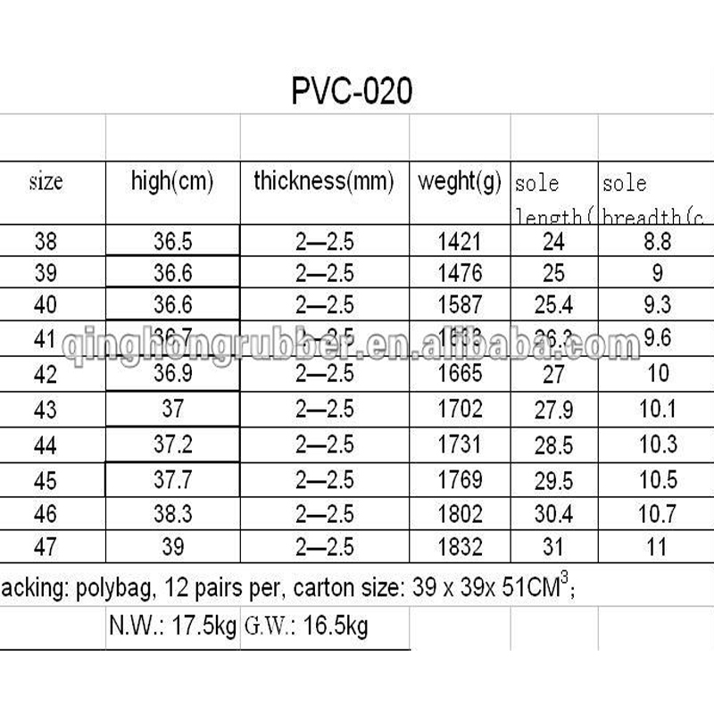 pvcファッショナブルな工事の安全、 アフリカの女性用ブーツ仕入れ・メーカー・工場