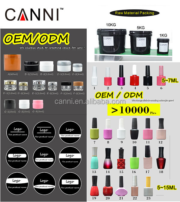 熱い販売の30917x-81canni7.3mlシェラックネイルワニス問屋・仕入れ・卸・卸売り