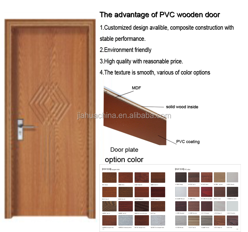 Pvc Toilet Door Pvc Plastic Interior Door Interior Pvc Door Buy