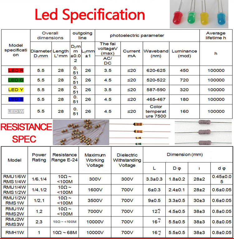 Filn100pcs/bag12mm24vサイズの金属黄色のledパイロットランプワイヤー付き問屋・仕入れ・卸・卸売り