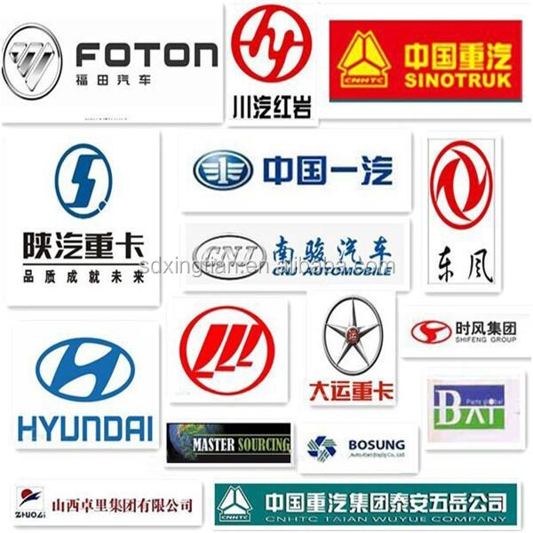 サイドターン油圧シリンダ用はサイドダンパー仕入れ・メーカー・工場