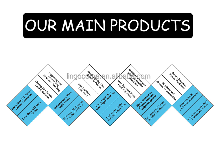 Products range.jpg