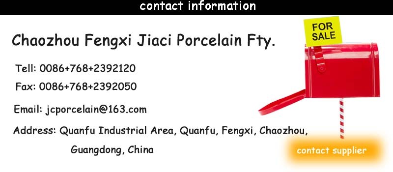 contact information
