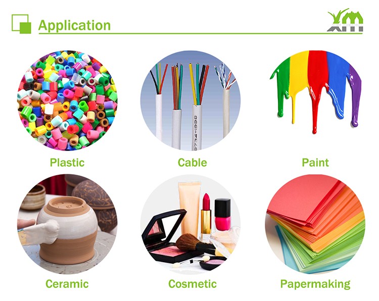 Talcum Powder application.jpg