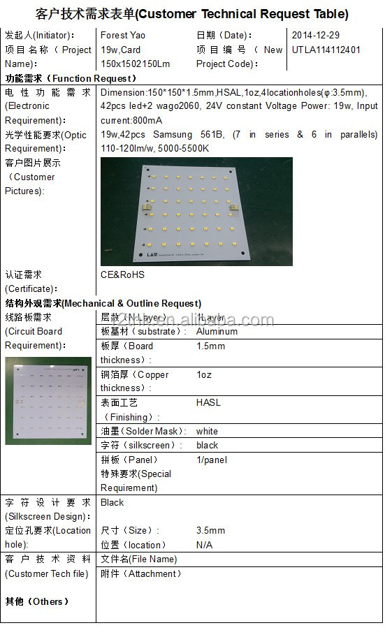 19w 24v 150mm led panel pcba OEM & ODM Ceiling LED Light PCB Assembly PCBA.jpg