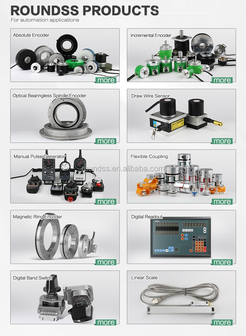 Intelligent Pendant MPG/Manual Pulse Generator
