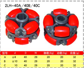 2LH-40A 40B 40C omniwheel.jpg