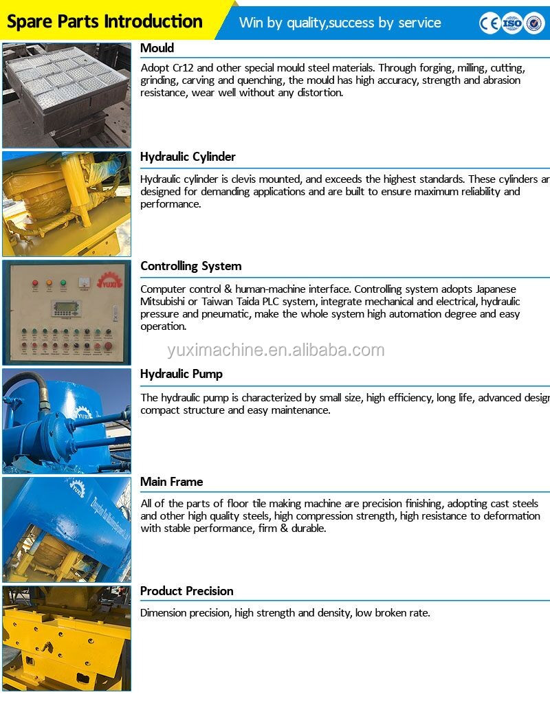 自動的なconcrere床タイル製造機/セラミック床タイルメーカー舗装床タイル製造機用販売仕入れ・メーカー・工場