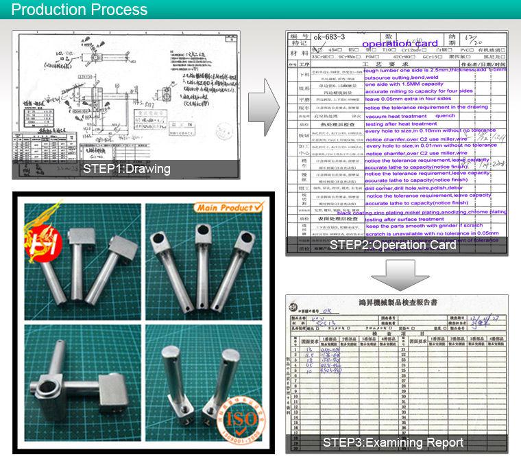 大連有名な専用包装機/SUS304精密機械加工部品問屋・仕入れ・卸・卸売り