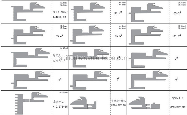 編み針シンカー問屋・仕入れ・卸・卸売り