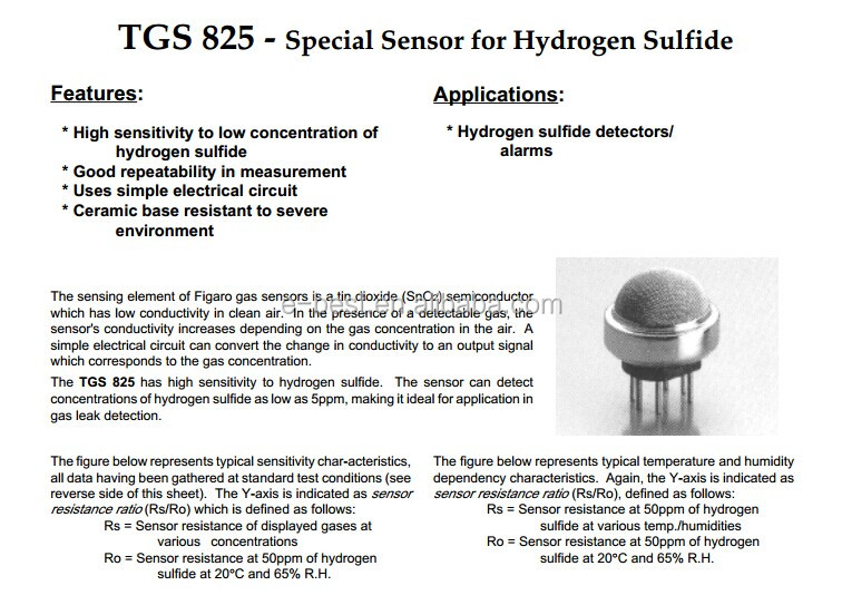 (sensor)tgs825 - buy hydrogen sulfide gas sensor