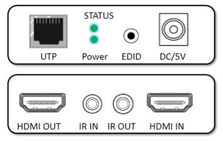 IR transmitter receiver